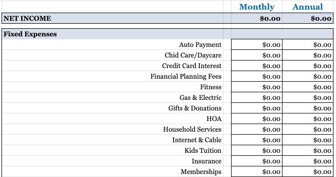 budget template